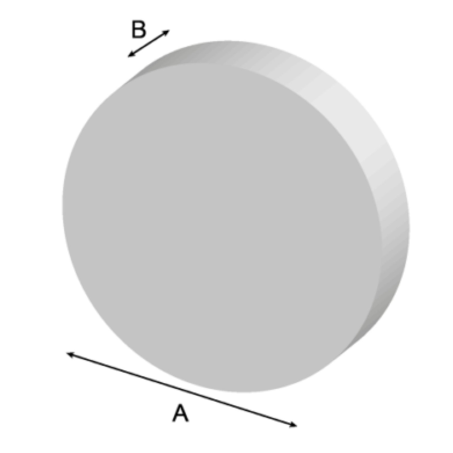 Foam Cut to Size Upholstery High or Medium Densities Message With Required Sizes for a Fast