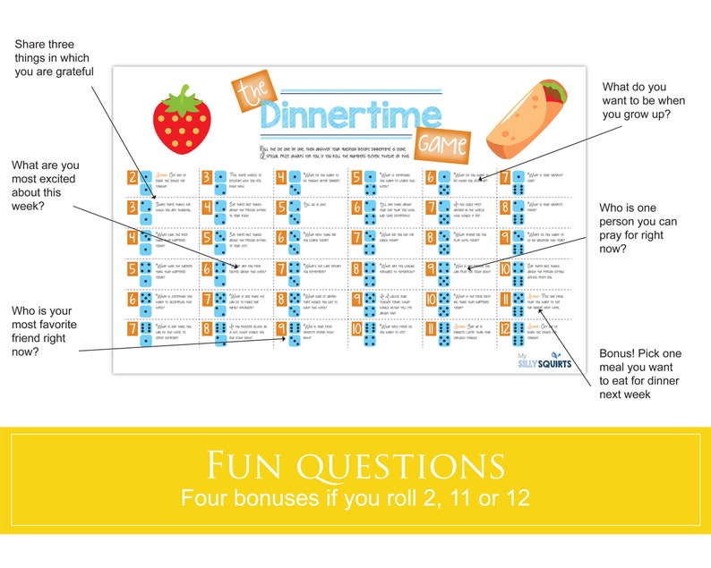 Dinner Placemat Kids, Dinnertime Game, Printable Placemat, Dice Games