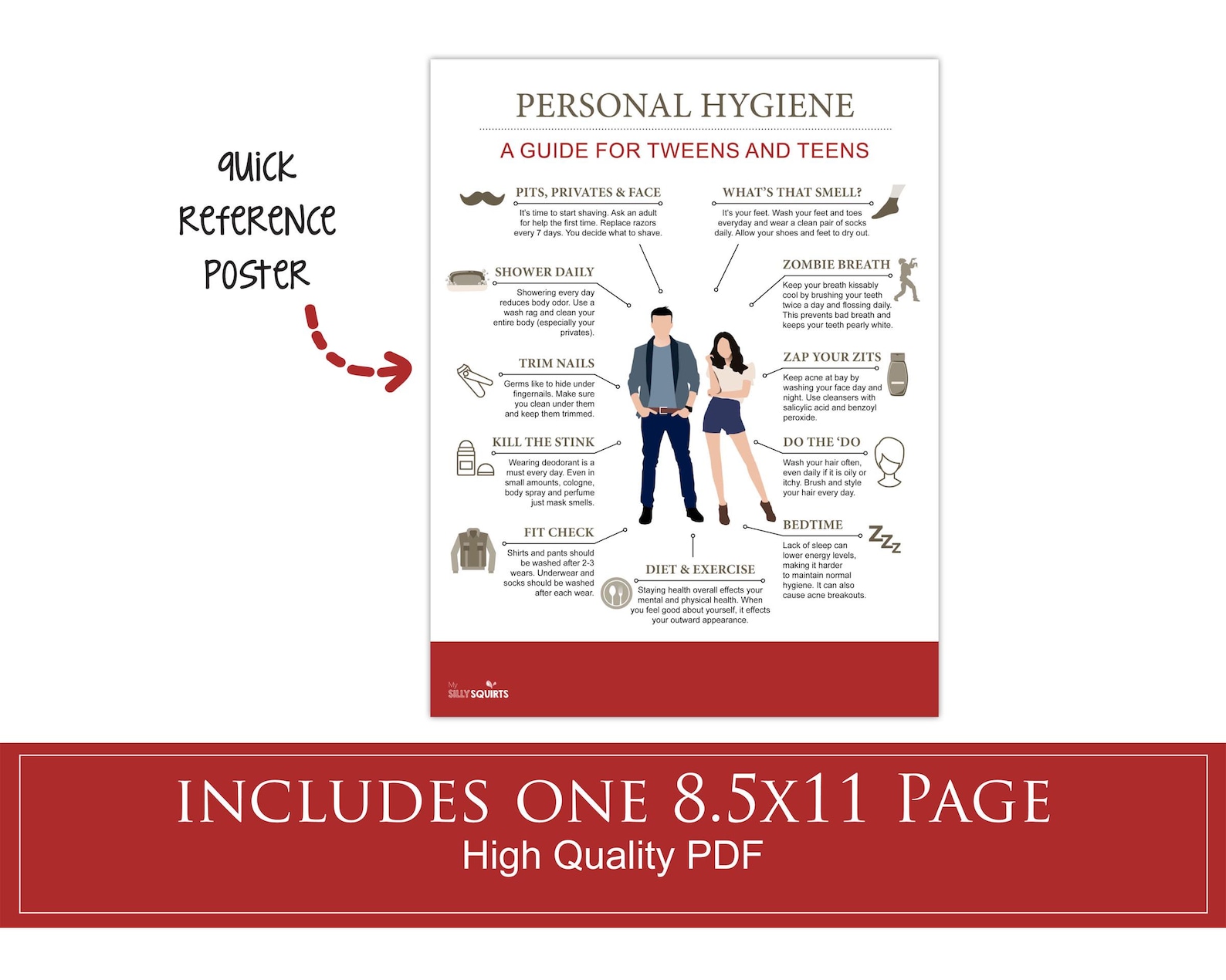 Teen Hygiene Handout: Personal Care Guide (PDF Download) - Etsy