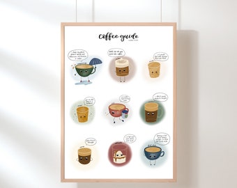 Coffee guide print- coffee as animated characters | coffee lover | coffee obsessed | cartoon coffee guide | coffee types | Australian coffee