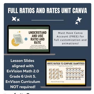 Könnte beinhalten: Eine digitale Grafik für eine Mathematikstunde über Verhältnisse und Raten. Das Bild enthält den Text "Full Ratios and Rates Unit Canva", "Understand and Use Ratio and Rate" und "Write Ratios to Compare Quantities".