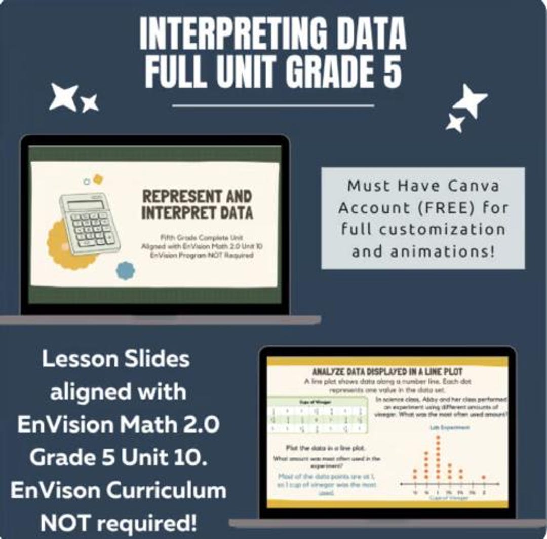 Interpreting Data Grade 5 Complete Unit - Envision Math 2.0 Unit 10 ...