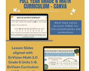 Unidades 1 a 8 de 6.º grado Lecciones completas de Canva Paquete de AÑO COMPLETO / alineado con enVision 2.0 / Currículo completo de matemáticas de secundaria