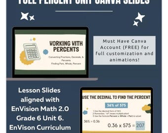May include: Educational Canva slides for teaching percentages. The image shows two laptops displaying lessons on converting fractions, decimals, and finding parts, whole, and percent. Text includes "Must Have Canva Account (FREE)".