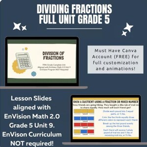 May include: Educational resource for 5th grade maths, featuring lesson slides on dividing fractions. The image includes text about EnVision Math 2.0 and Canva customisation. The resource is designed for classroom use.