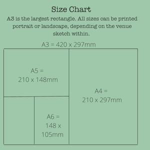A size chart to show the different sizes that the sketch can be printed at: A3 = 420 x 297, A4 = 297 x 210, A5 = 210 x 148, A6 = 148 x 105.