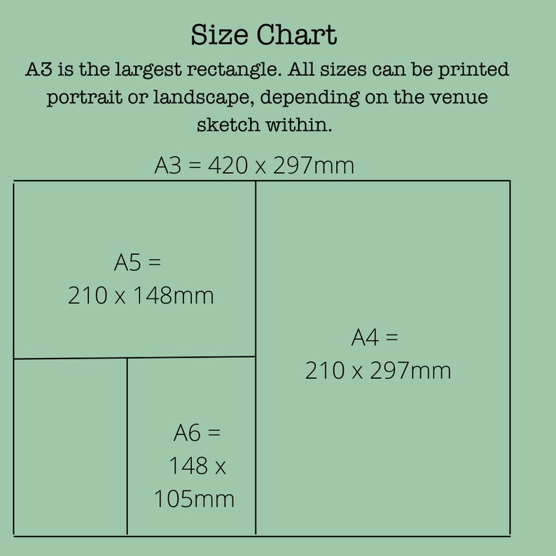 A size chart to show the different sizes that the sketch can be printed at: A3 = 420 x 297, A4 = 297 x 210, A5 = 210 x 148, A6 = 148 x 105.