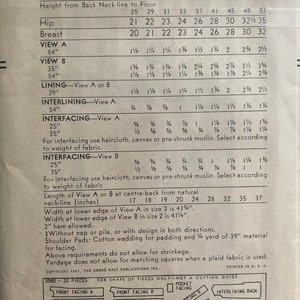 May include: A vintage sewing pattern for a girl's or boy's coat. The pattern is for sizes 1-14 and includes instructions for making a double- or single-breasted coat with a notched or shaped collar, flap pockets, and long sleeves. The pattern also includes yardage requirements for different sizes and fabrics.