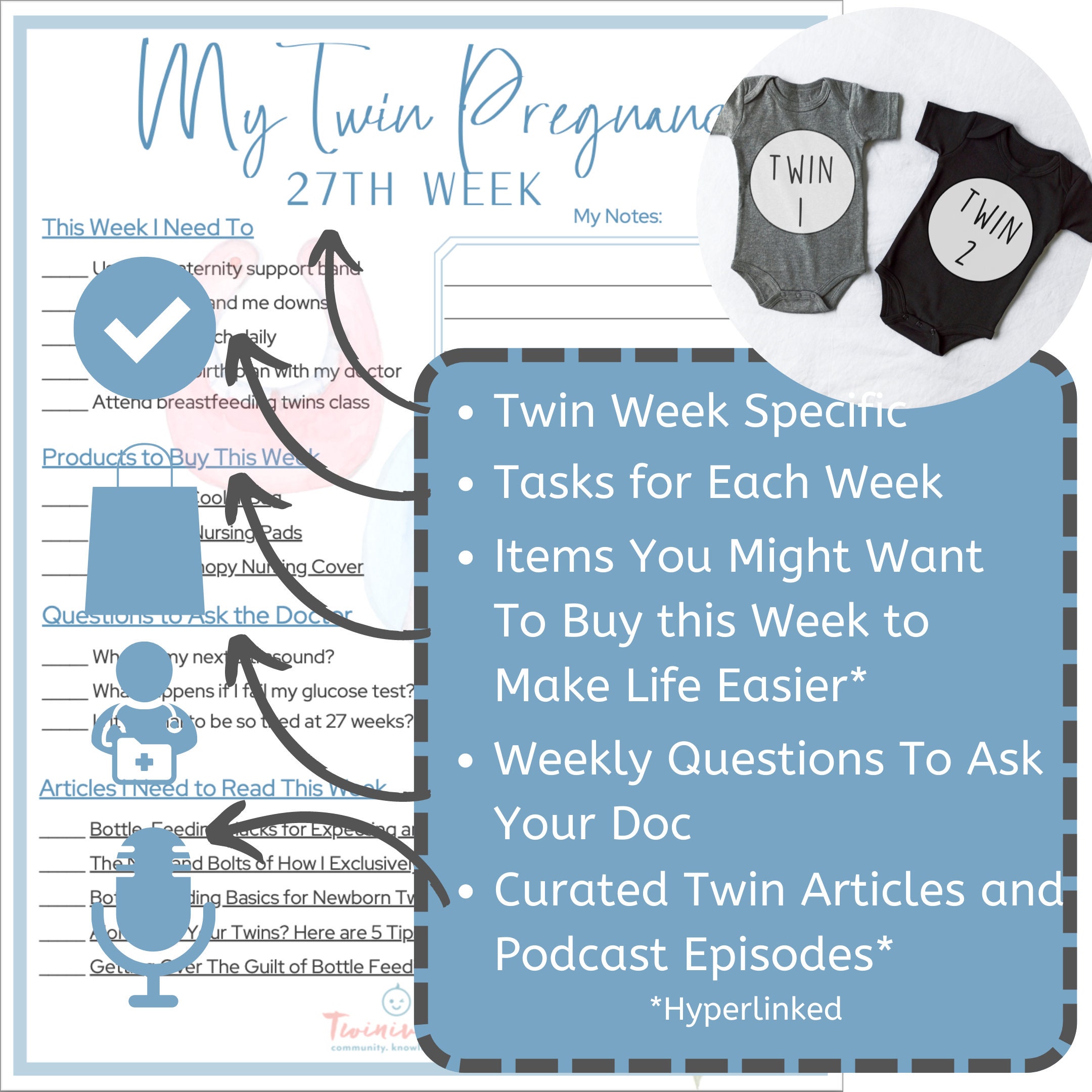 Third Trimester With Twins Weekly Checklist Twin Pregnant Etsy