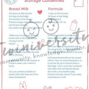 Breastmilk and Formula Storage Guidelines PRINTABLE for expecting moms and dads image 2