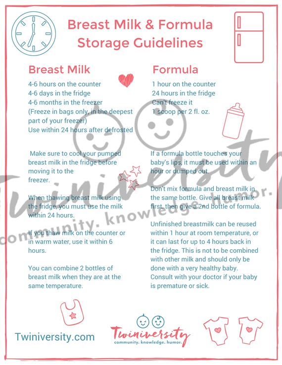 Printable Breastmilk Storage Chart Sites unimi it