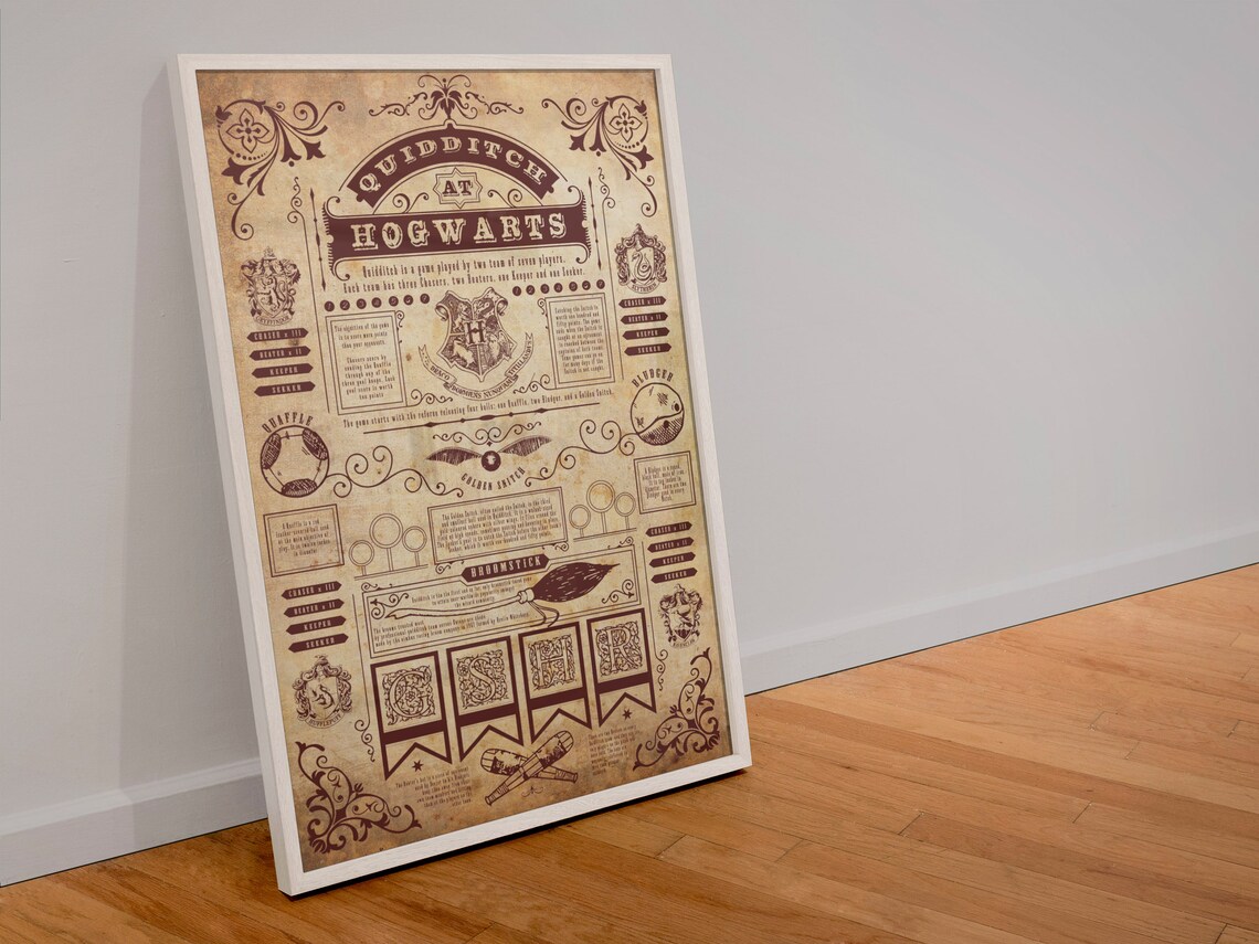 Hogwart Quidditch Rules and History Poster Harry Potter | Etsy