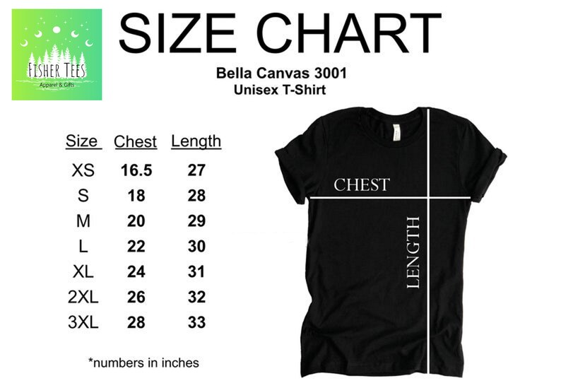 Puede incluir: Tabla de tallas para una camiseta unisex Bella Canvas 3001. La tabla muestra las medidas de pecho y largo en pulgadas para las tallas XS a 3XL.