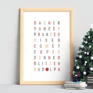 Nomes de renas | Impressão de Natal | Pôster festivo | Presente de Natal | Decoração de casa de inverno | Decorações de Natal | Rodolfo | Arte de parede | A5 A4 A3