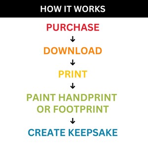 Simple visual showing how to purchase, download, print and create a First Day of School keepsake.