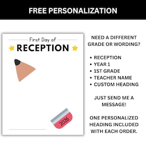 Free personalization if different wording is wanted.