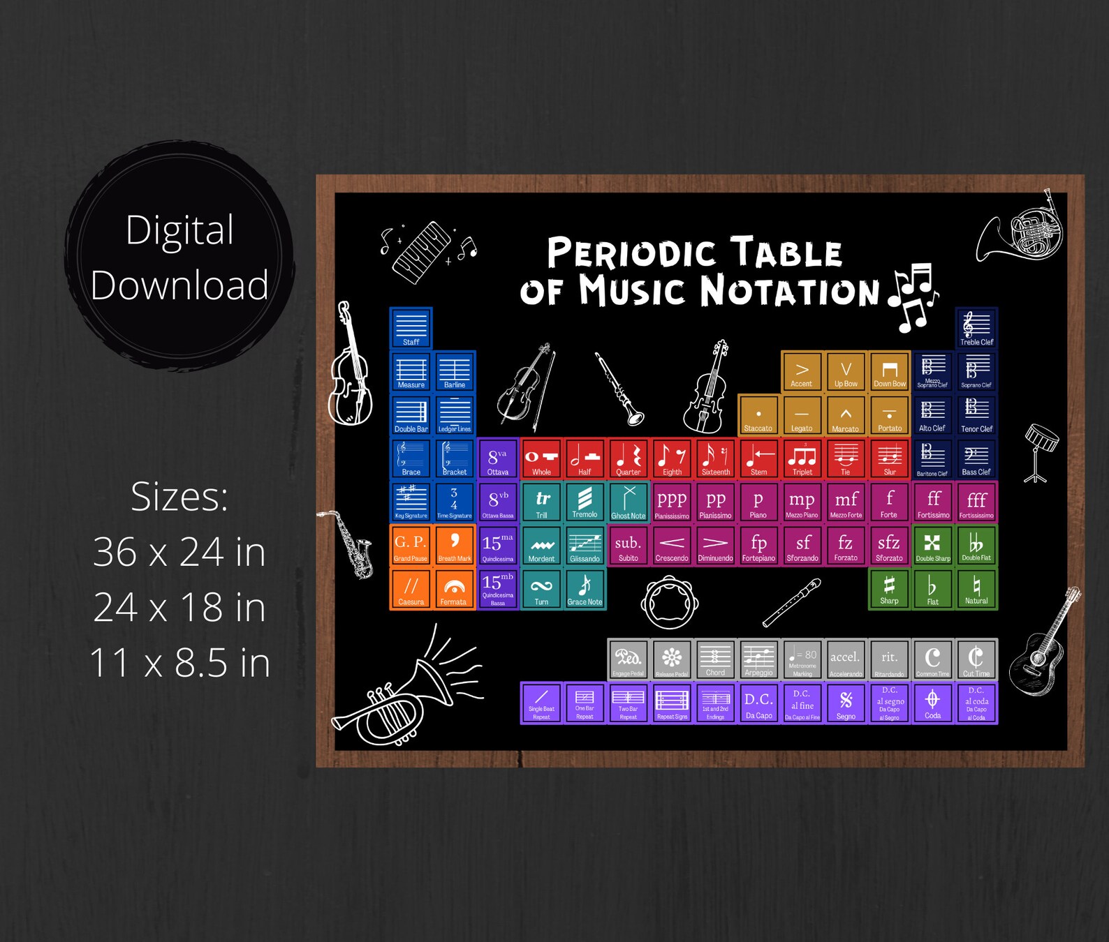 periodic table of music notation printable poster music etsy