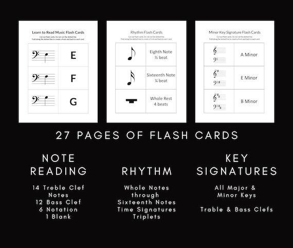 Philip's Learn ALL the Notes on the Guitar Flash Cards