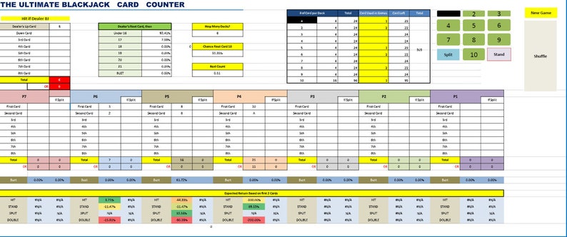 Blackjack Card Counting Spreadsheet for Online Casino - Etsy