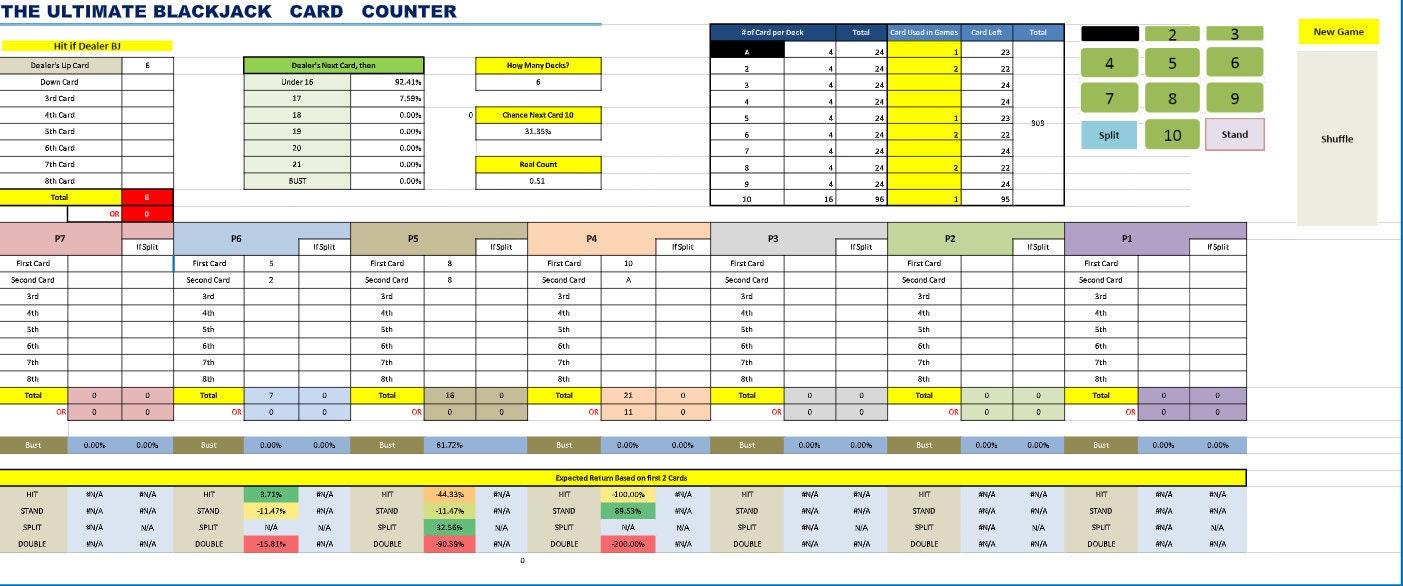 Blackjack Card Counting Spreadsheet for Online Casino - Etsy