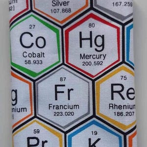 May include: A white fabric with a honeycomb pattern featuring the chemical symbols and names of various elements, including silver, cobalt, mercury, francium, rhenium, praseodymium, and potassium.