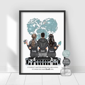 Regalo personalizado para amigos, póster para mejores amigos, regalo para mejores amigos, regalo de viaje, arte mural para amigos, regalo de cumpleaños, archivo digital de regalo personalizado