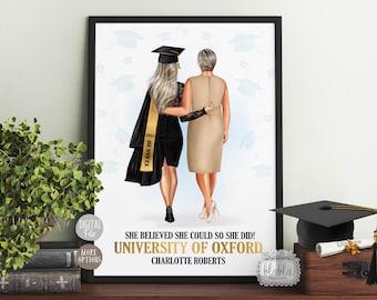 Spersonalizowany prezent na ukończenie szkoły dla mamy i córki (plik cyfrowy)