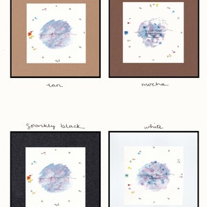 Personalized Watercolor Natal Chart Custom Handmade Birth Chart Painting Framed Minimalist Astrology Art image 10