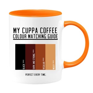 Coffee colour matching guide two-toned coffee mug, cappuccino, black coffee, regular coffee, milky coffee, dark and strong coffee mug