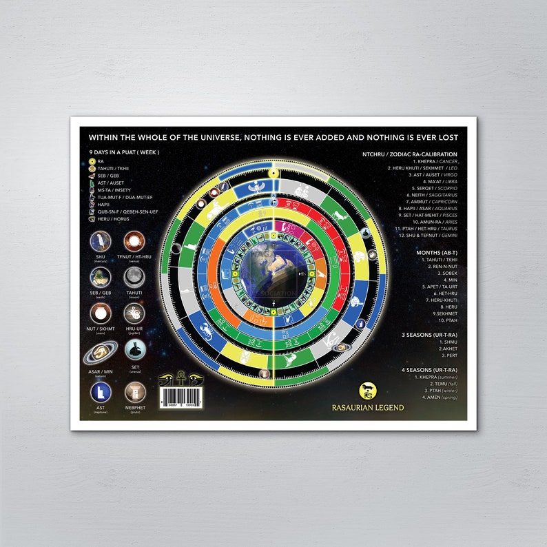 Ancient Egyptian 20232024 Calendar the Rasaurian Kemetic Solar