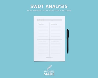 Afdrukbare pdf met SWOT-analyse