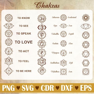 Chakra drawings, chakra vector, chakra silhouette set, tattoo set, chakra ornament png, vector files for laser, beautiful chakra drawing