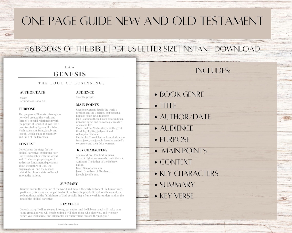 66 Books of the Bible Summary Printable | Bible Book Study Guide for ...