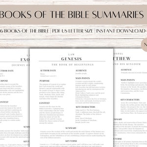 Bible Study Made Simple | Bible Book Summary Guide | All 66 Books Of The Bible Summaries | Digital Bible Study | Printable Bible Cheat Sheet