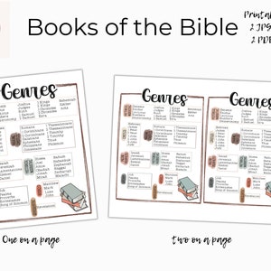 Bible Reading Tracker, Books of the Bible, Bible Tracker, Bible books printable books of the Bible by genre