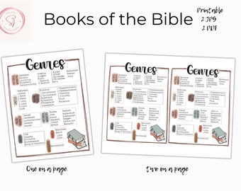 Bible Reading Tracker, Books of the Bible, Bible Tracker, Bible books printable books of the Bible by genre