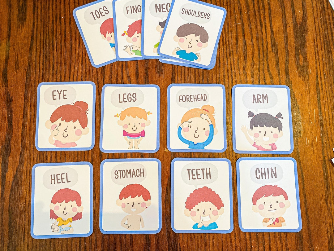 Body Part Flashcards | Printable Flashcards to Teach Preschoolers About ...