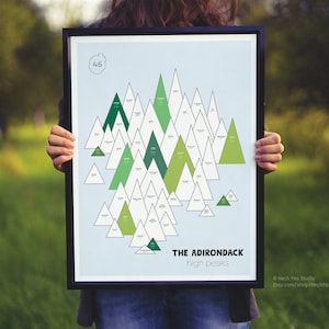 Stickers Adirondack High Peaks | Liste de contrôle pour les hauts sommets | ADK 46 | Cadeau randonnée | affiche de liste de seaux | Liste de contrôle 46er | Nord de l'État de New York