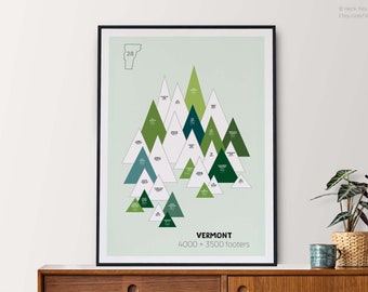 May include: A green and white minimalist poster with a map of Vermont and a graphic of mountains representing the 4000+ and 3500 footers in the state. The text "VERMONT 4000+ & 3500 footers" is at the bottom of the poster.