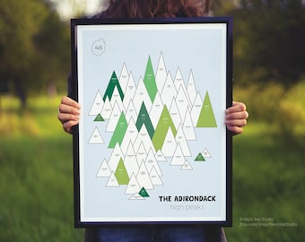 May include: A framed poster with a blue background and a graphic of green and white triangles representing the 46 high peaks of the Adirondack Mountains. The poster includes the text "THE ADIRONDACK high peaks" and "Heck Yes Studio Etsy.com/shop/HeckYesStudio".
