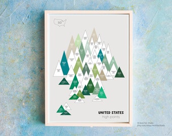 May include: A framed print of a map of the United States, showing the highest point in each state as a green mountain. The title of the map is "United States high points".