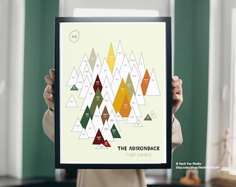 May include: A framed print of a minimalist graphic design depicting the 46 Adirondack high peaks in New York State. The mountains are represented by white triangles with different colored accents, including green, brown, orange, and red. The text "THE ADIRONDACK high peaks" is printed at the bottom of the print.