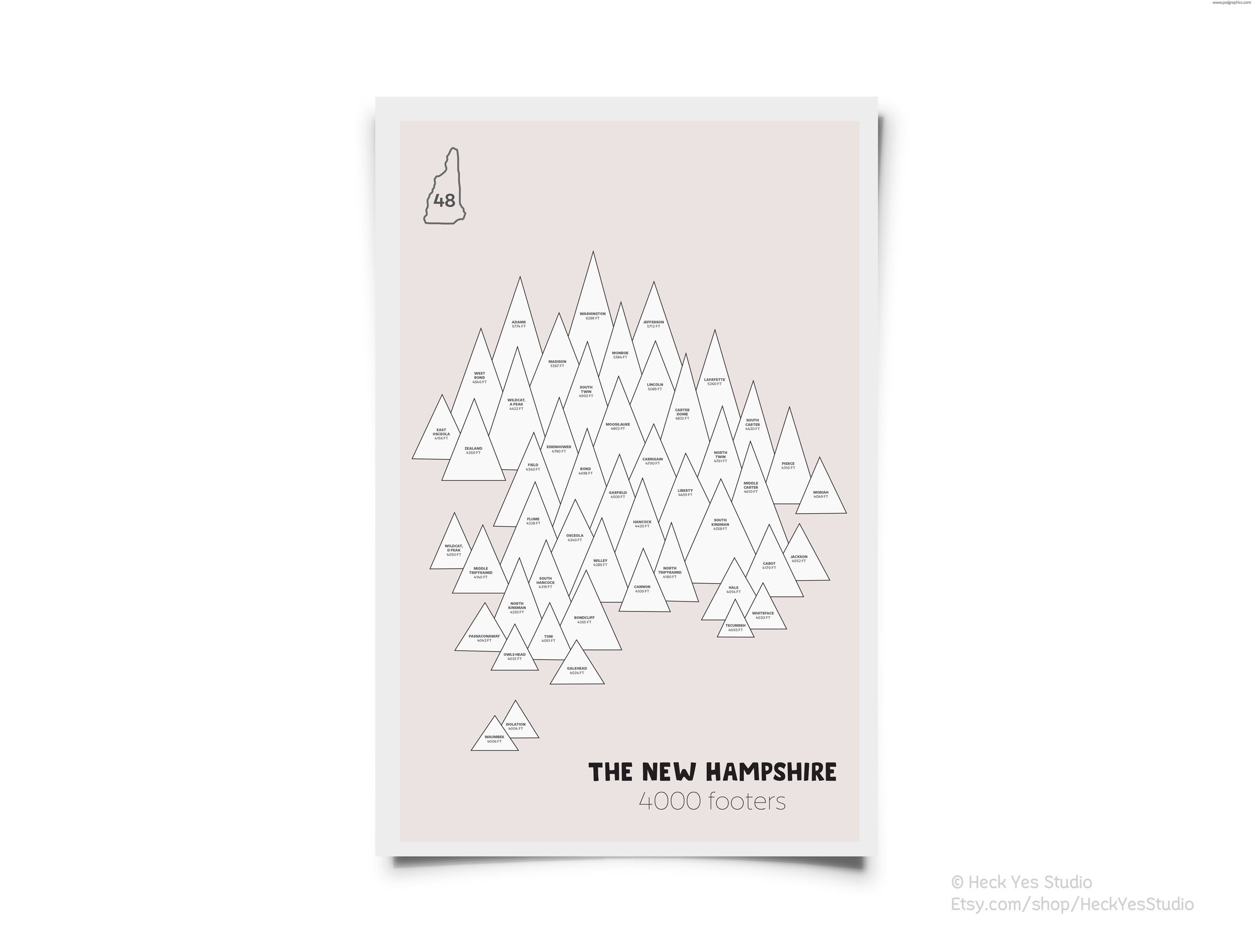 New Hampshire 4000 Footers Sticker Map NH 48 NH 4000 Etsy