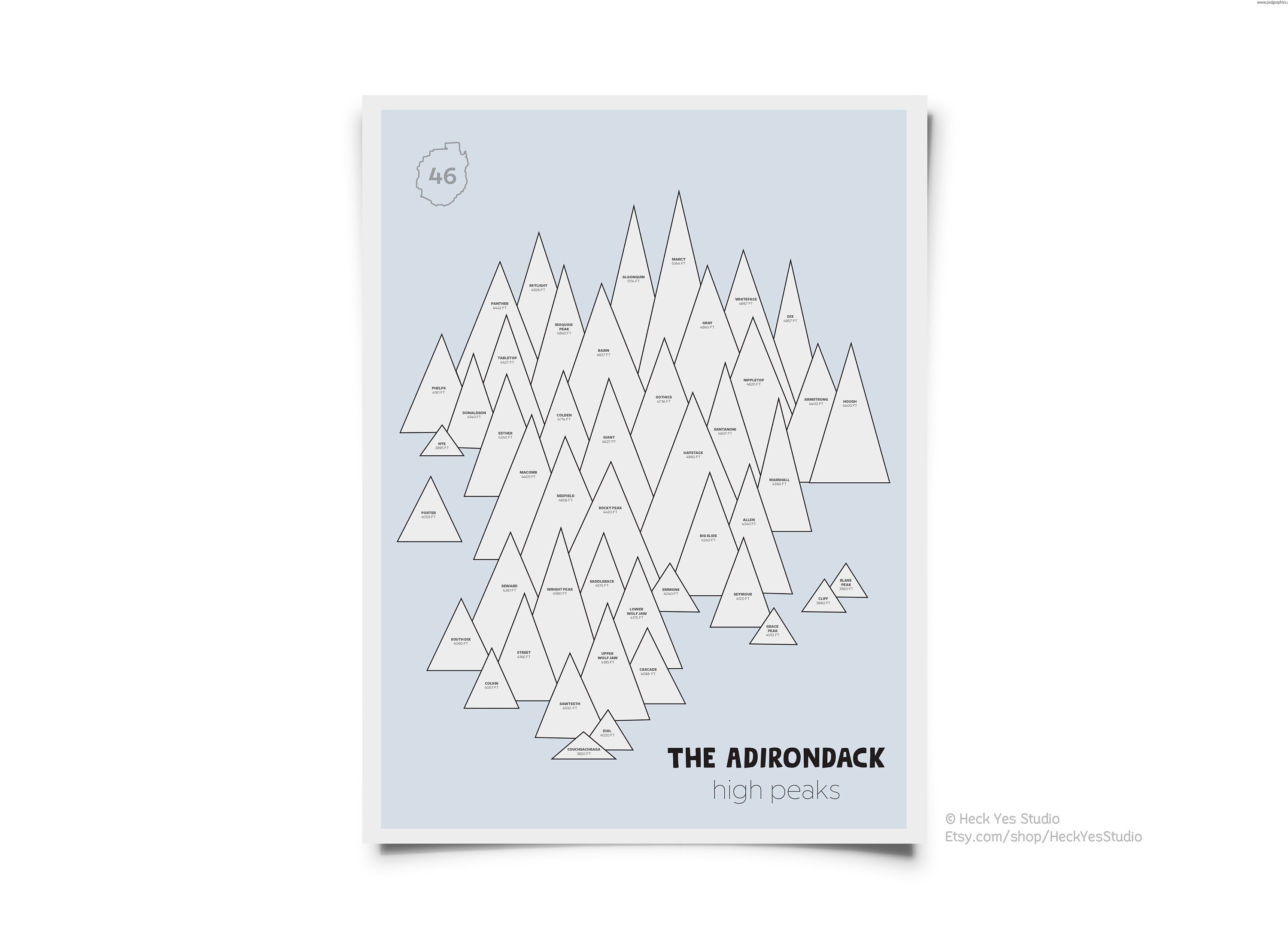 Adirondack High Peaks Sticker Map | Hiking Checklist | ADK 46ers ...