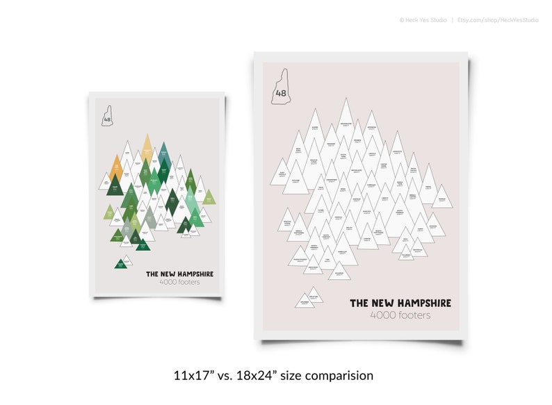 New Hampshire 4000 Footers Sticker Map NH 48 NH 4000 Etsy