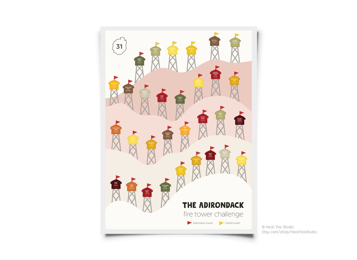 Adirondack Fire Towers Sticker Map | Catskill Fire Towers | Fire Tower ...