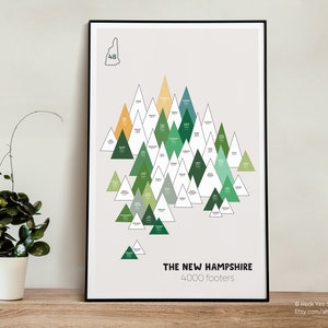 Carte du New Hampshire 4000 pieds de page | NH 48 |  NH 4000 | Liste de contrôle NH48 | Poster High Peaks | Suivi d'ensachage Peak personnalisé | Affiche de randonnée