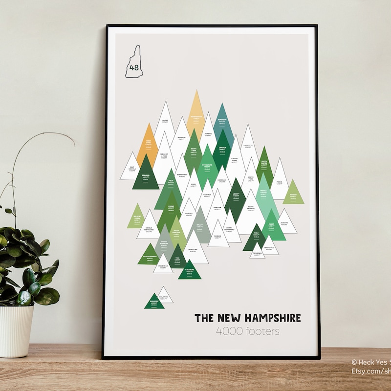 Nh Maps Prints Etsy - Il 800x800.2608287897 Nn4z 