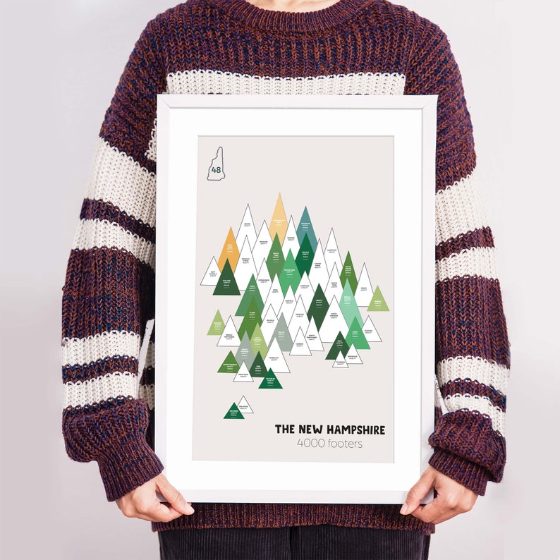 New Hampshire 4000 Footers Sticker Map NH 48 NH 4000 Etsy