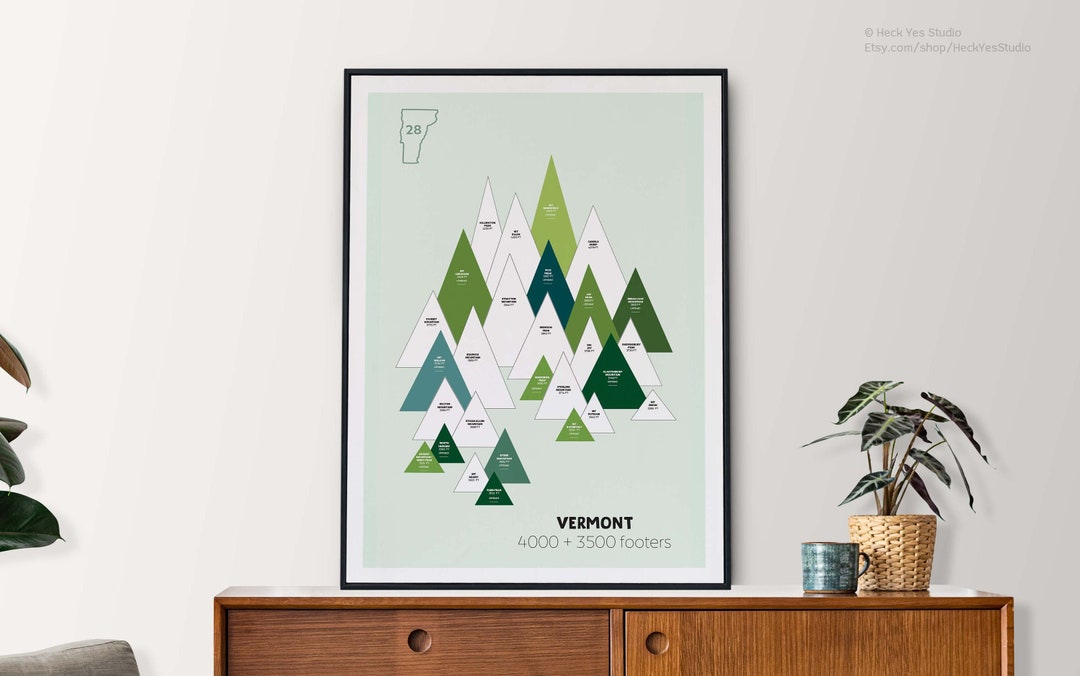 Vermont 4000 3500 Footers Sticker Map Vermont High Peaks New England